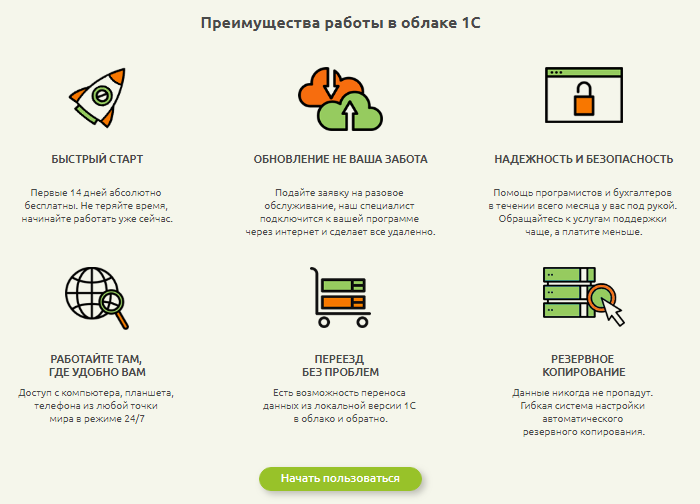 Пример использования инфографики с полнозаливными иконками Пример использования инфографики с полнозаливными иконками