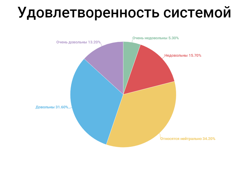 3.png 3.png