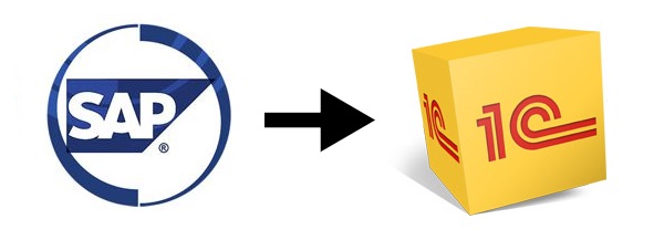 Миграция с SAP на 1С:Предприятие
