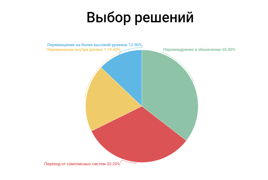 2.png 2.png